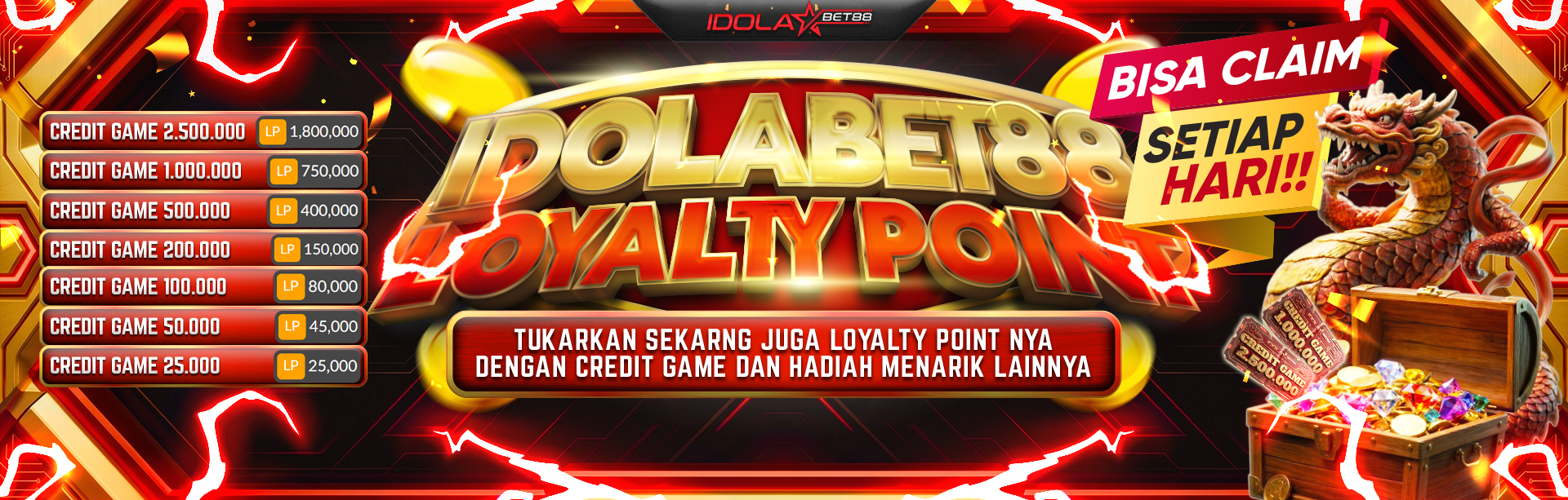 LOYALTY POINT IDOLABET88